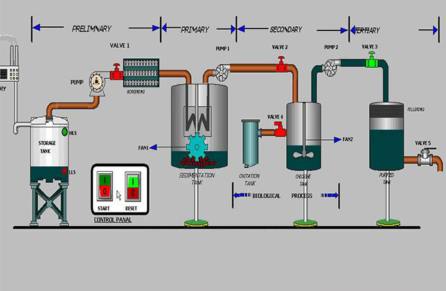 scadaproduct1