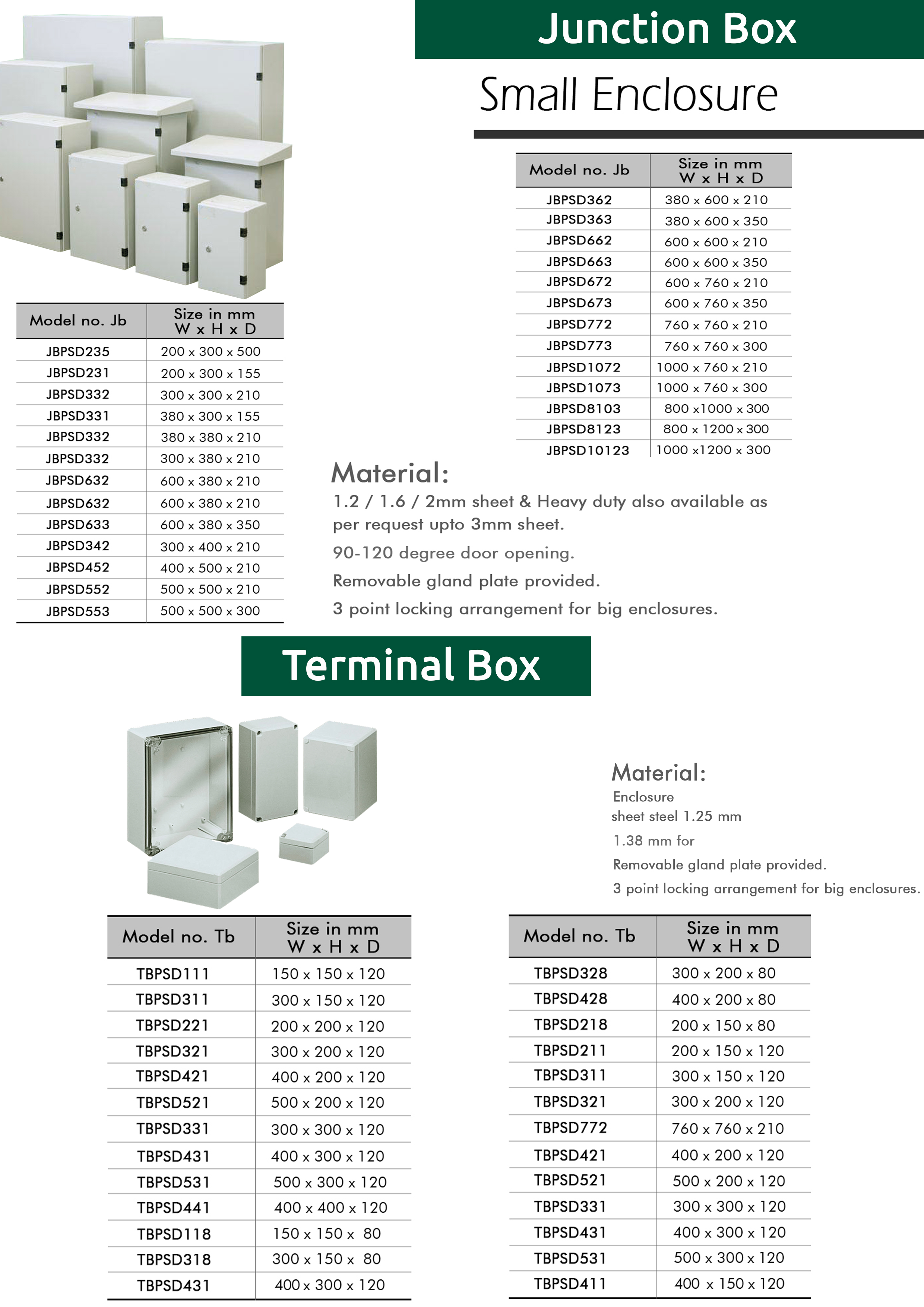 junction box